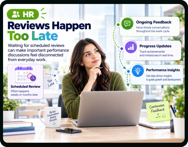 Reviews Happen Too Late