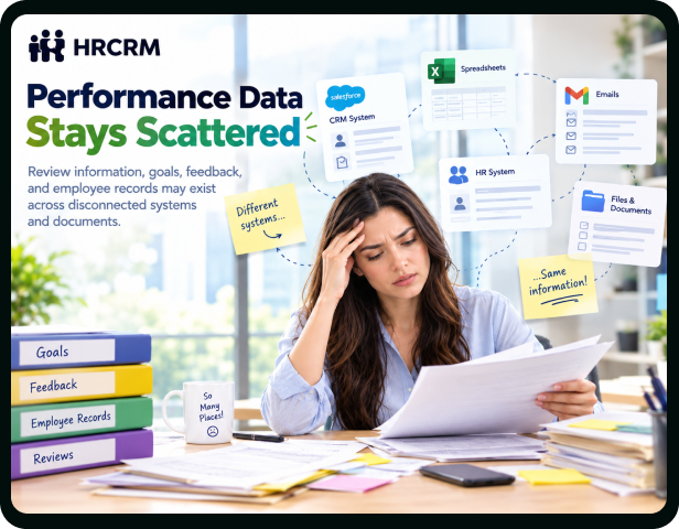 Performance Data Stays Scattered