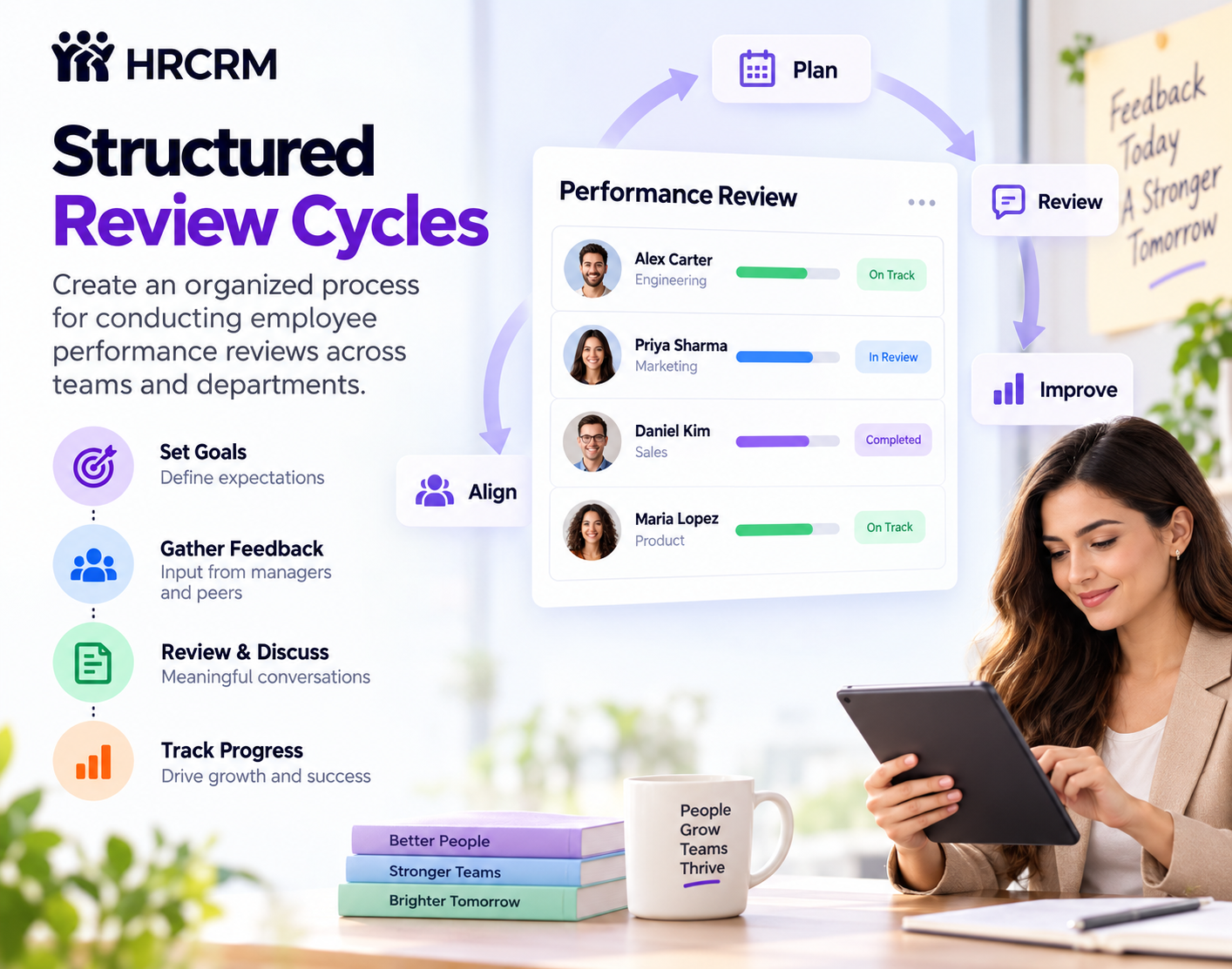 Structured Review Cycles