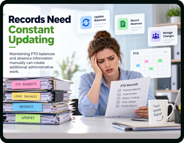 Records Need Constant Updating