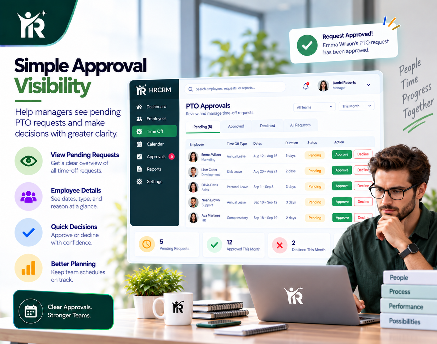 Simple Approval Visibility