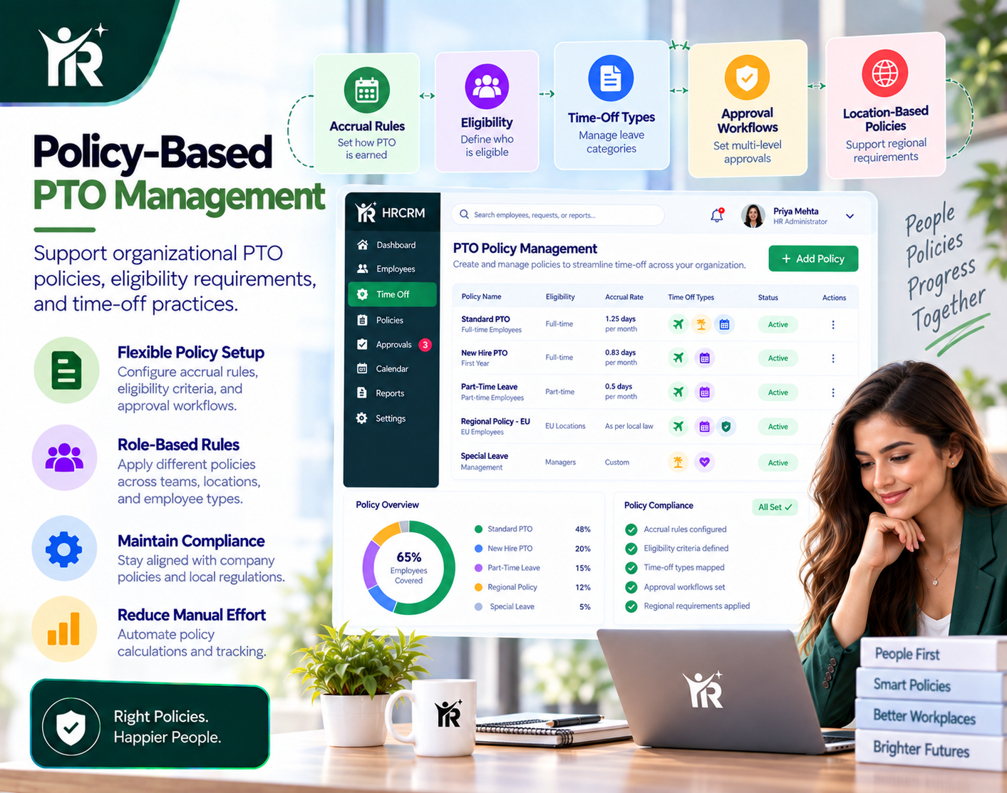 Policy-Based PTO Management