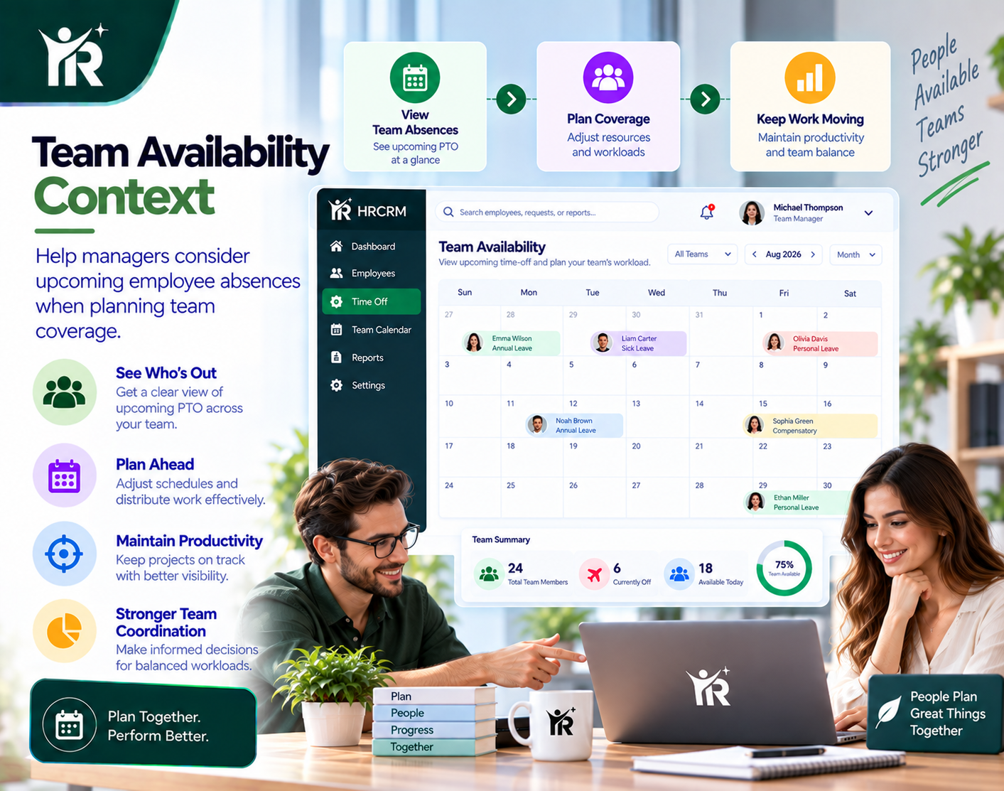 Team Availability Context