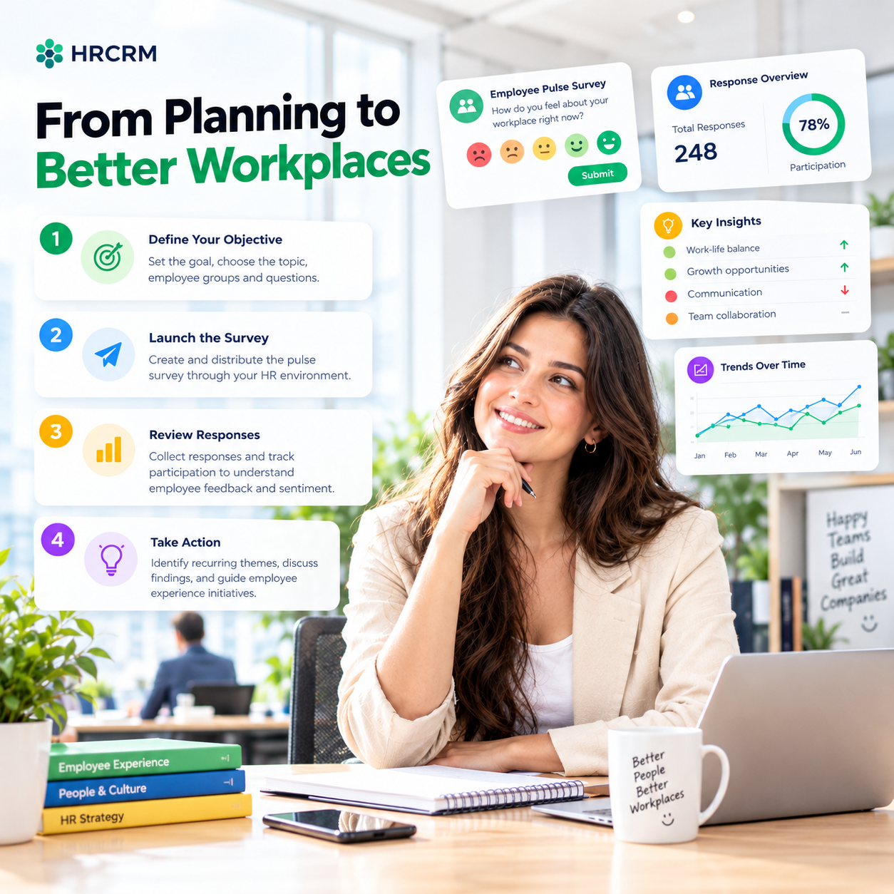 Step 1 : Understand Your Workflow