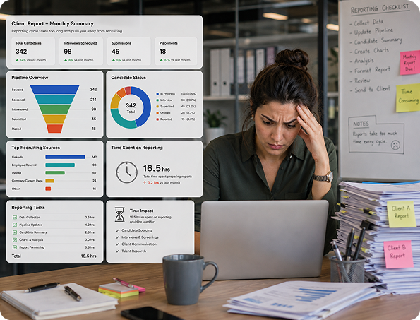 Time-Consuming Reporting