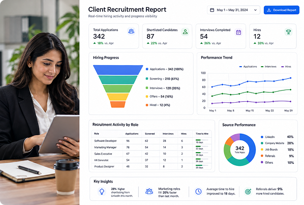 Client Reporting, Simplified