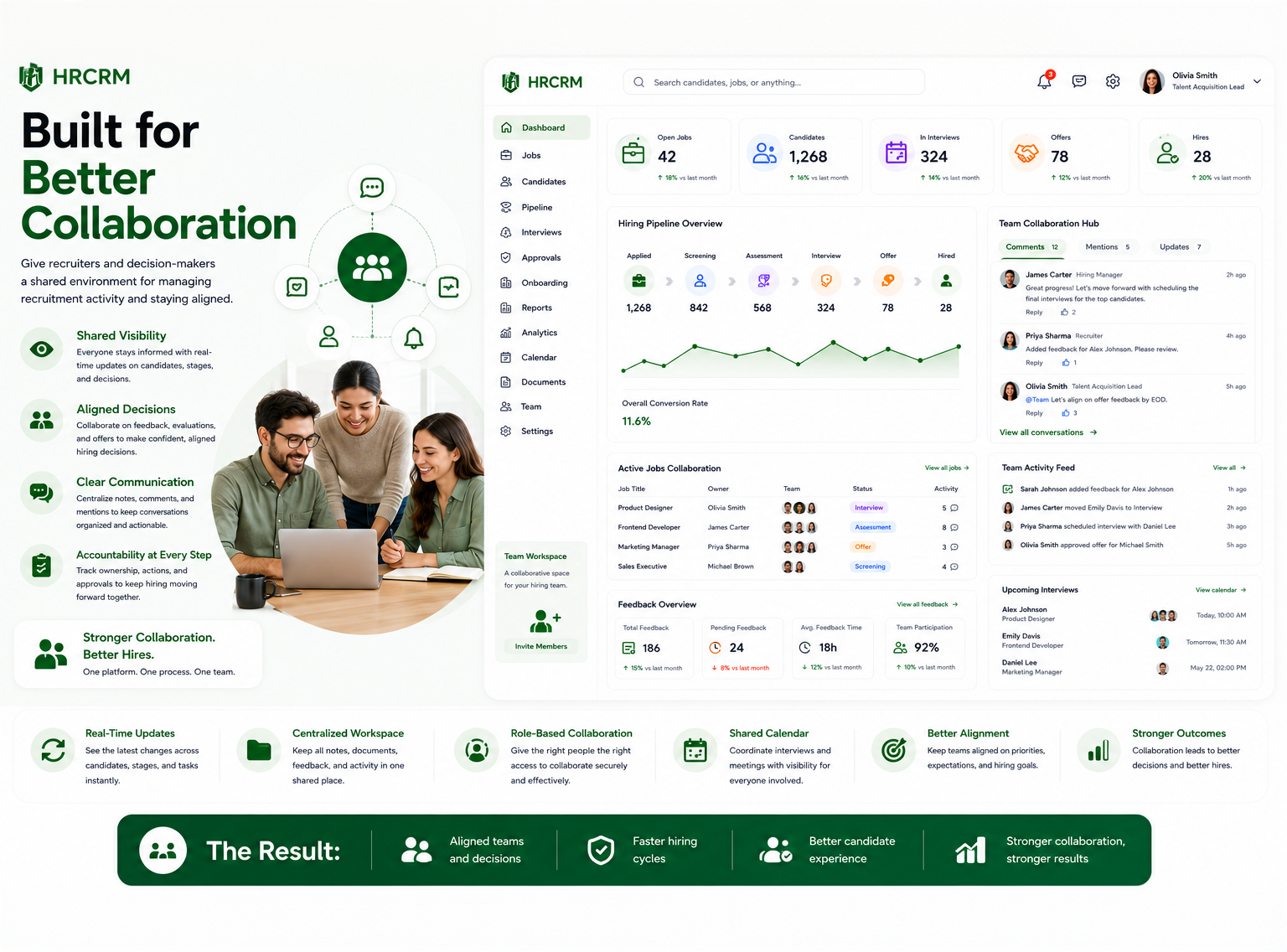 Built for Better Collaboration