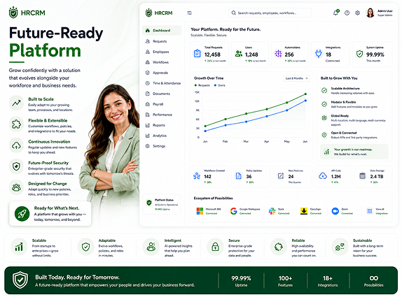 Future-Ready Platform