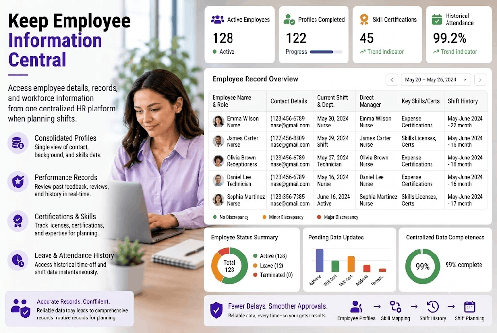 Keep Employee Information Central