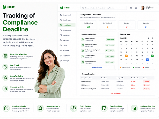 Tracking of Compliance Deadline: