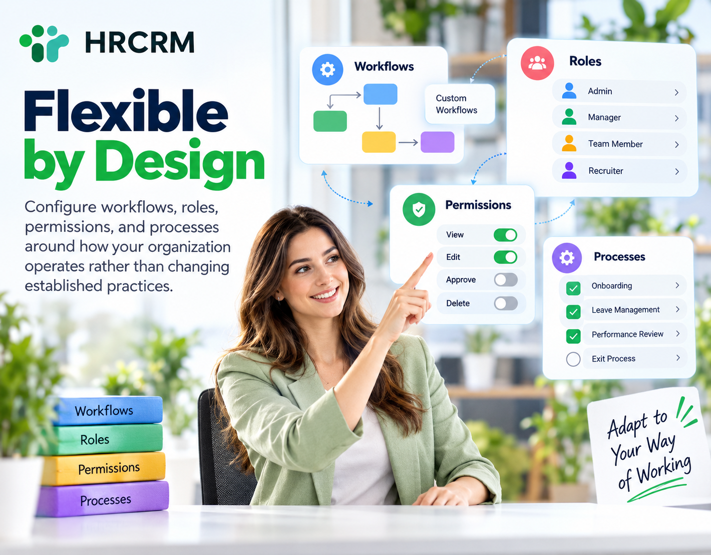 Flexible by Design