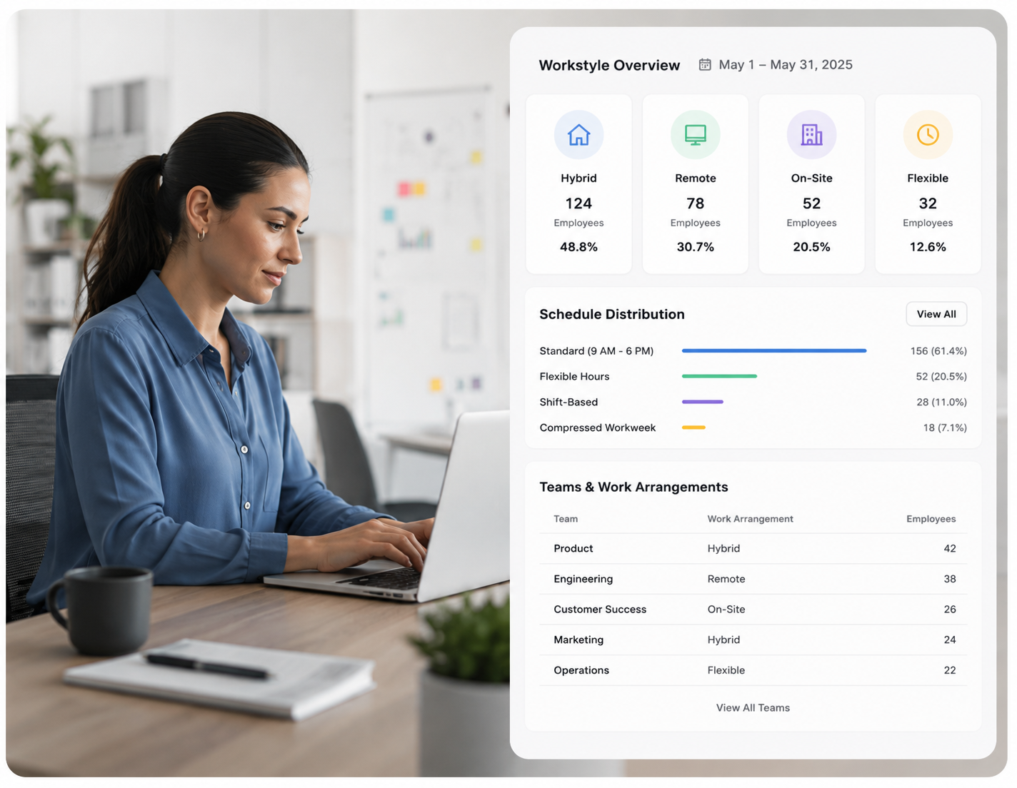 Flexible for Different Workstyles