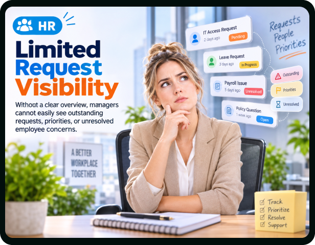 Informal Reports Get Lost