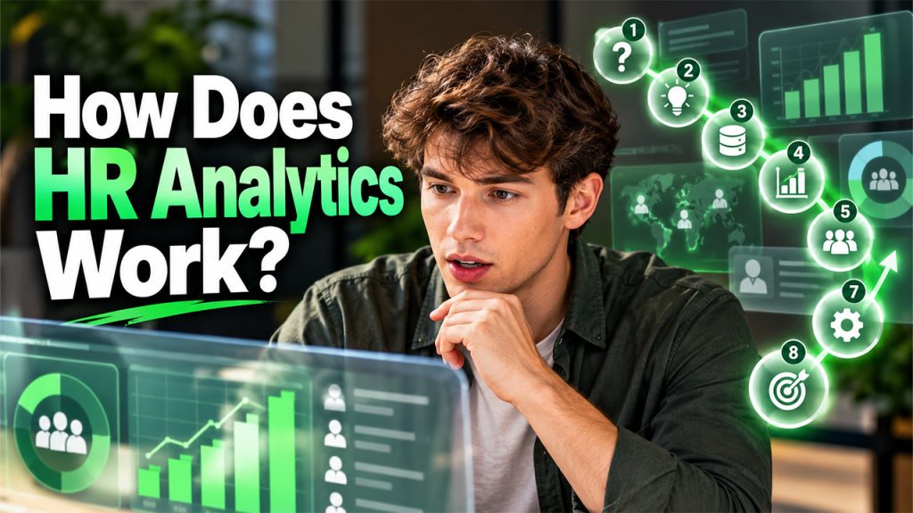 HR Analytics workflow showing how workforce data supports HR decisions